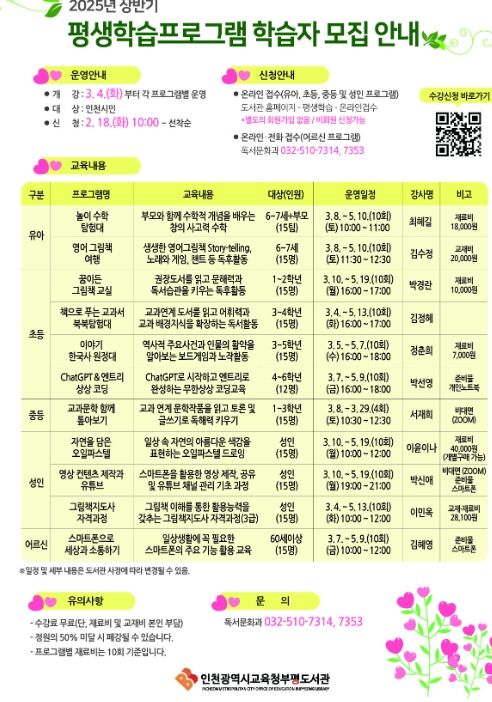 2025년상반기 평생학습프로그램 학습자 모