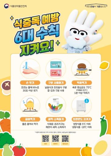 식중독 예방 6대 수칙