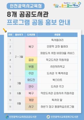 인천광역시교육청 소속 공공도서관, 공동 홍보 본격 추진