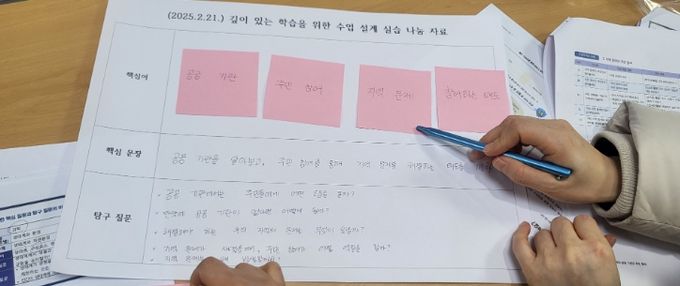 ‘깊이 있는 학습을 위한 수업 설계 실습 워크숍’
