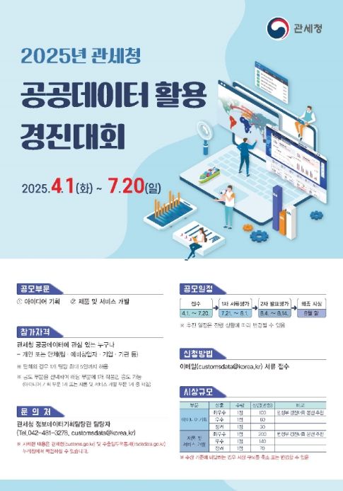 2025년 관세청 공공데이터 활용 경진대회 포스터