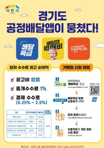 이천시, 공공배달앱 ‘배달특급’ 가맹점 집중 모집