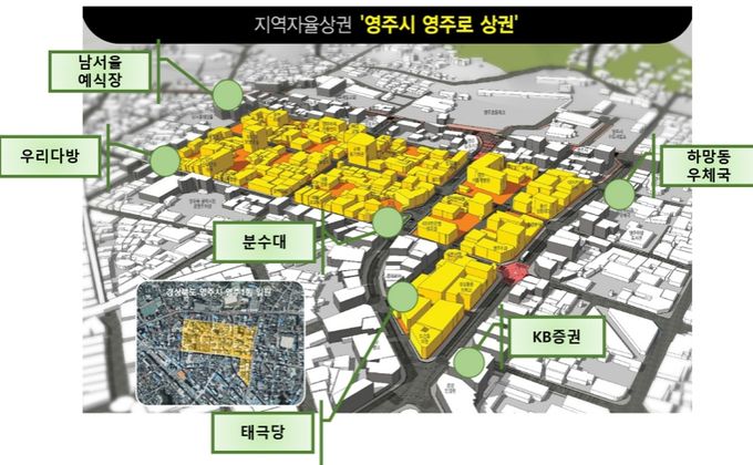 영주로상권 자율상권구역 지정 승인