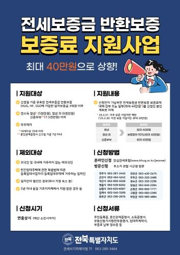 ‘전세보증금 반환보증 보증료 지원사업’ 포스터