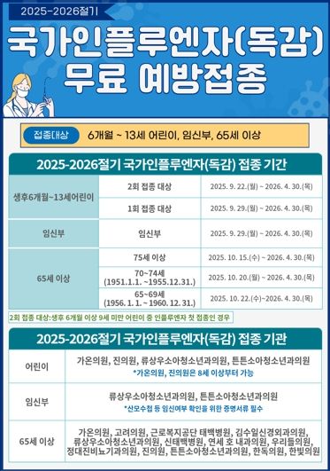 태백시, 2025-2026절기 인플루엔자 예방접종 실시