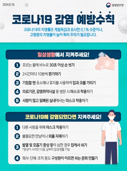 코로나19 감염 예방수칙 포스터