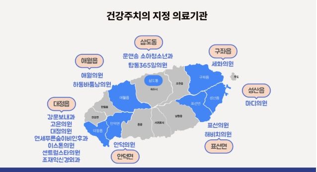 건강주치의제 수행 의료기관 현황