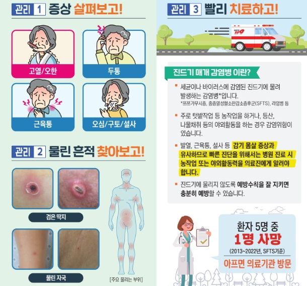 김천시, 가을철 진드기매개 감염병 주의 당부