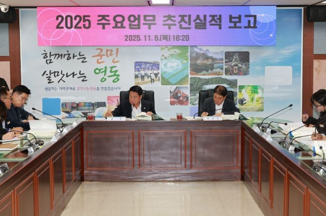 부서별 주요업무 추진실적 점검