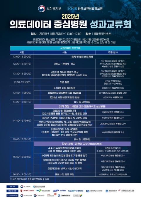 '2025 의료데이터 중심병원 성과교류회' 포스터