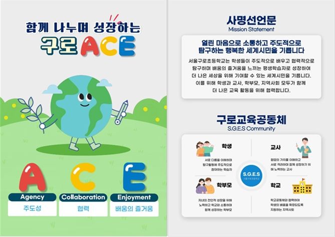 서울구로초등학교 IB 안내자료