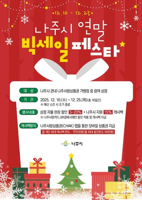 나주시가 연말을 맞아 지역 경제 활성화와 골목상권 지원을 위해 ‘연말 빅세일페스타’를 개최한다.