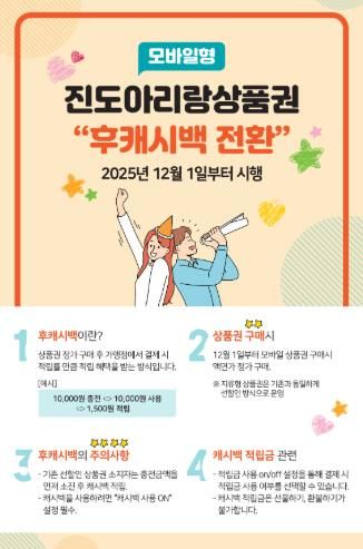 진도군, 진도아리랑상품권 12월 1일부터 ‘후적립(후캐시백) 방식’ 도입