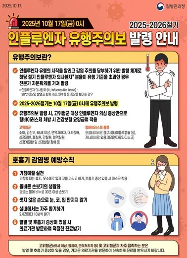 강원특별자치도, 인플루엔자 환자 증가 추세…