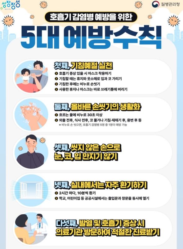 장성군 “호흡기 감염병, 함께 예방해요”