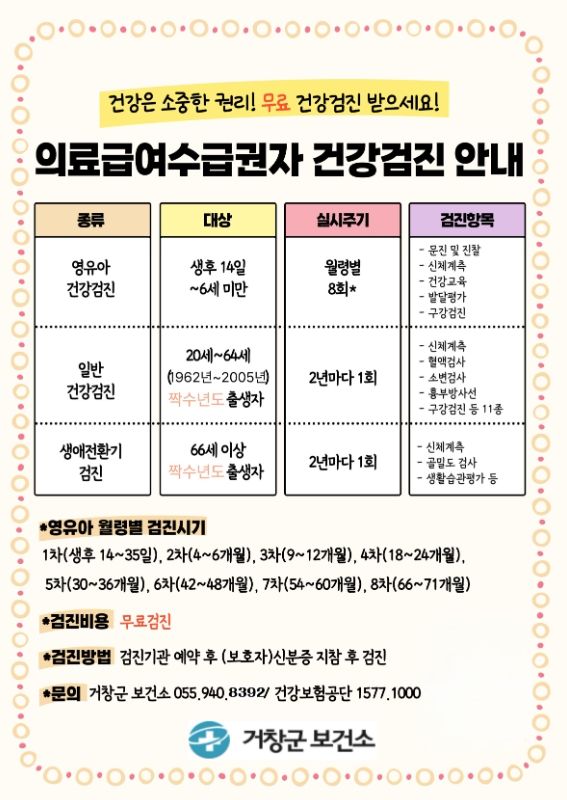 거창군, 의료급여수급권자 무료 건강검진 지원