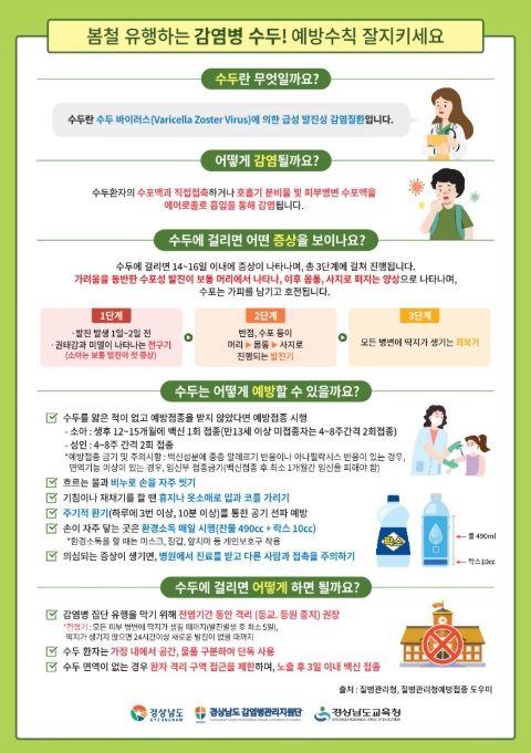 수두 예방수칙 안내문