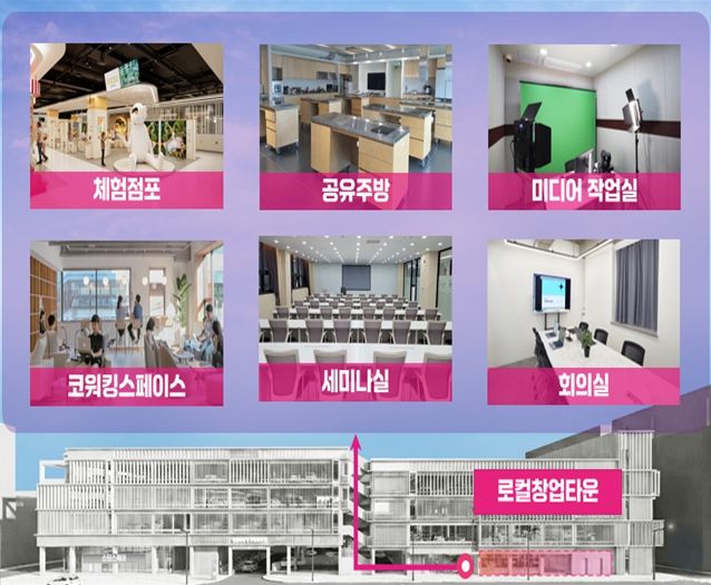 창업타운 조감도