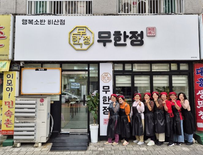 2025년 창업지원 공동체사업단