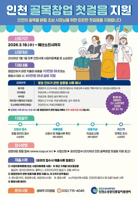 소상공인 창업 초기 인허가 비용 지원