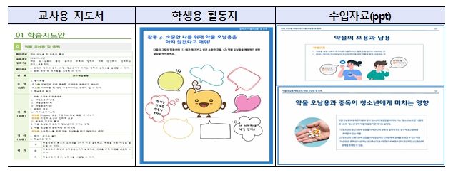 지도서 구성(예시)